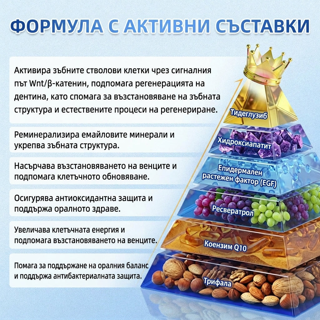 🎁 Остават само 5 опаковки! Предлагаме допълнителна отстъпка от 50%! Влезте във форма и бъдете здрави. Отслабнете сега, иначе няма да имате друга възможност до следващата година!